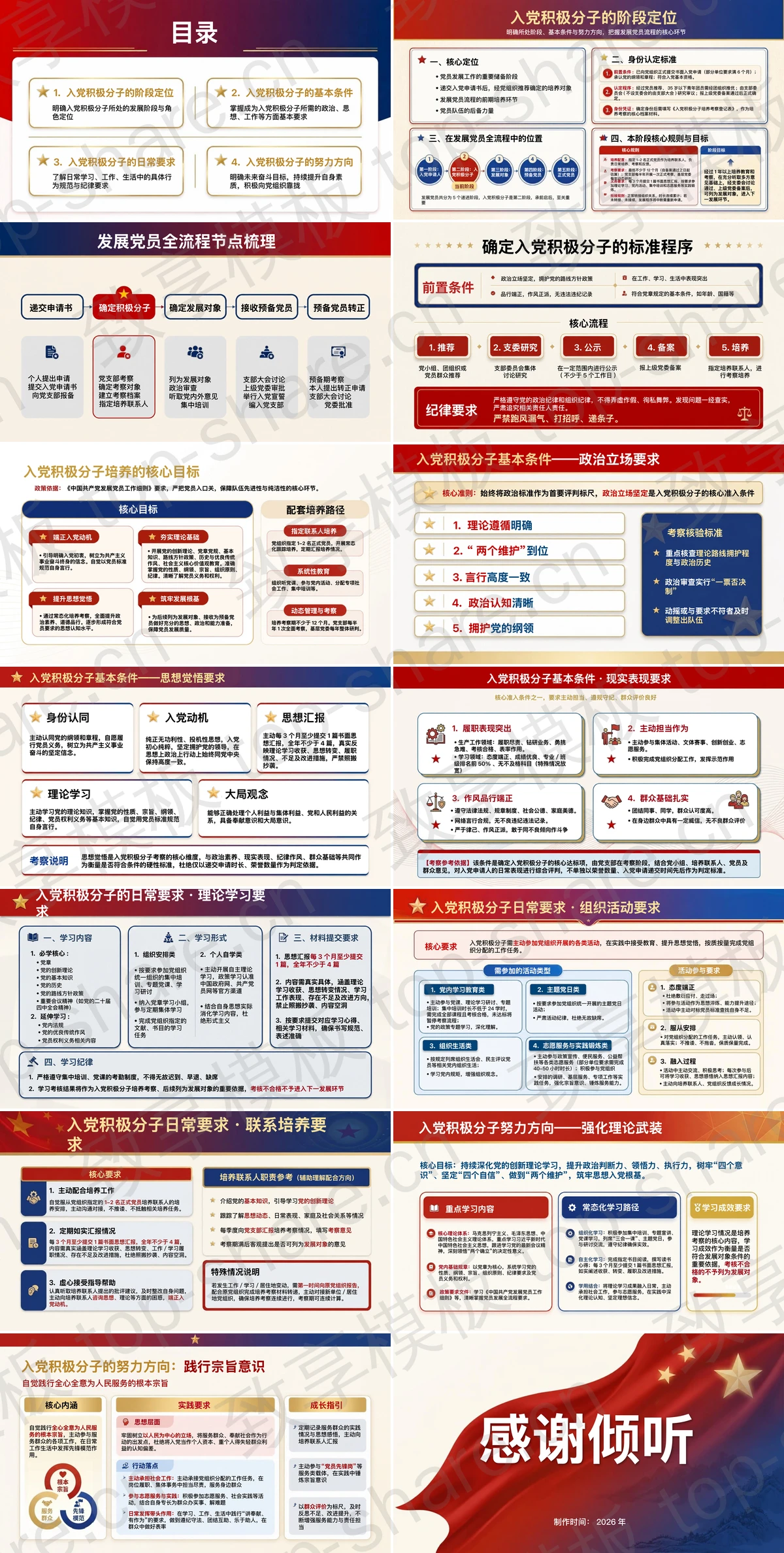 图片[2]-入党积极分子身份定位：所处阶段基本条件与努力方向PPT下载 - 致享TOP-SHARE-致享TOP-SHARE