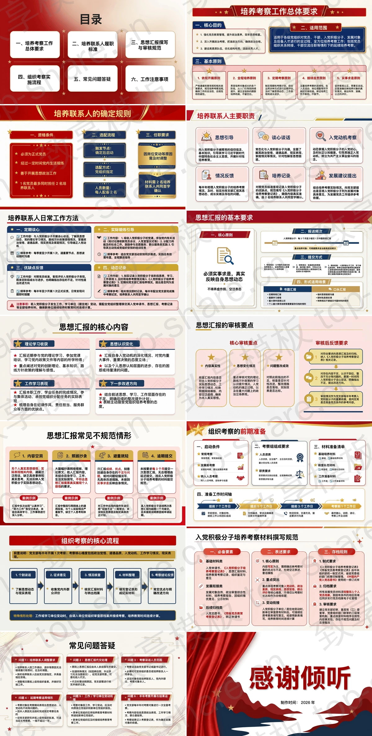 图片[2]-入党积极分子培养考察工作指南PPT下载 - 致享TOP-SHARE-致享TOP-SHARE