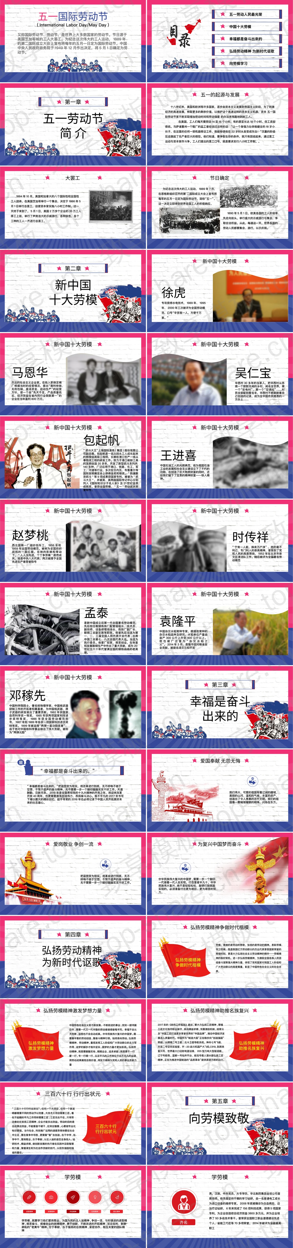 图片[2]-蓝粉配色“劳动最光荣”五一劳动节主题班会PPT模板 - 致享TOP-SHARE-致享TOP-SHARE