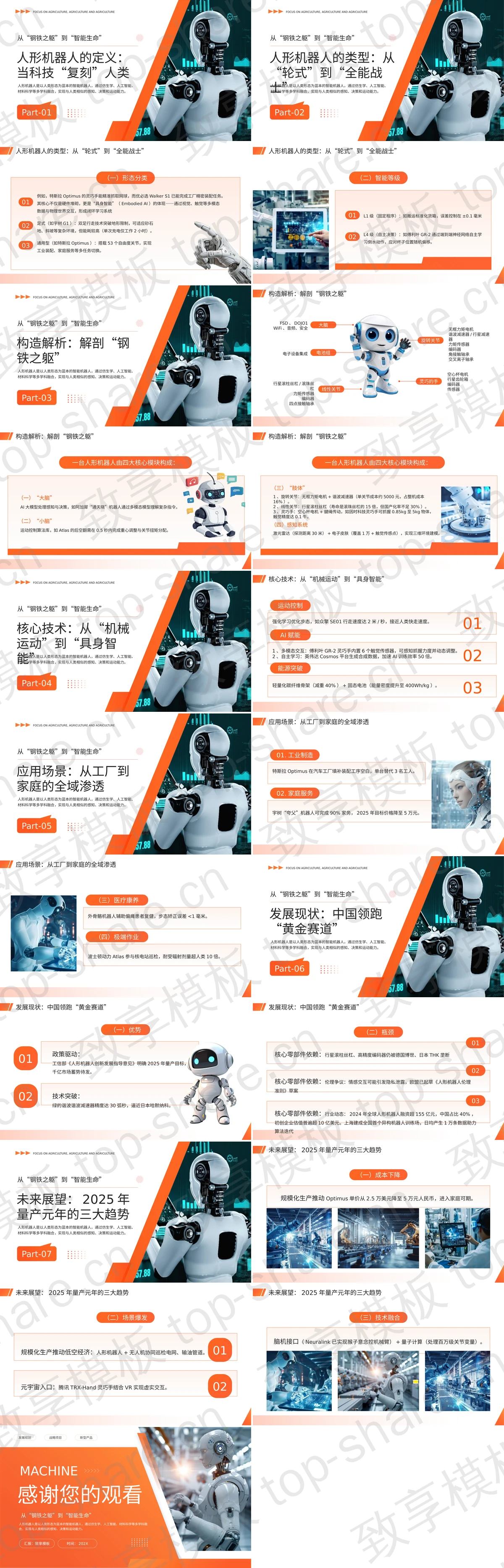 图片[2]-橙色简约人形机器人介绍PPT模板 - 致享TOP-SHARE-致享TOP-SHARE